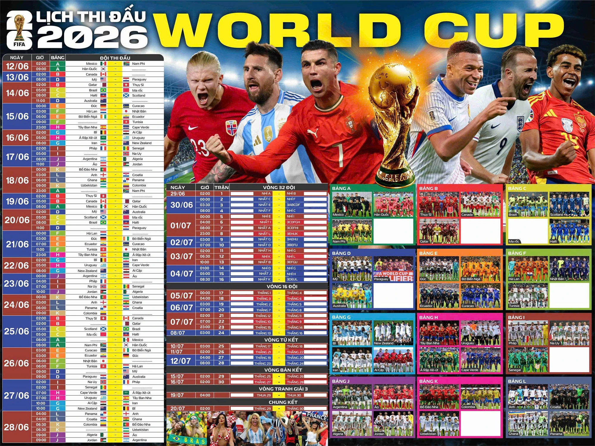 World Cup 2026 | Lịch thi đấu, Thể thức mới và Cơ hội vàng cho các đội tuyển | Thể thao OK9